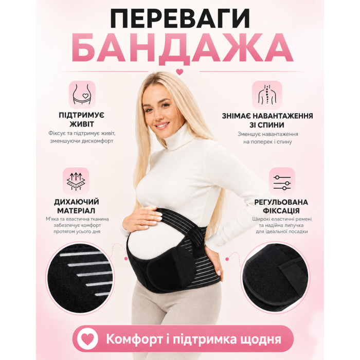 Бандаж для вагітних та післяпологовий 4в1 чорний