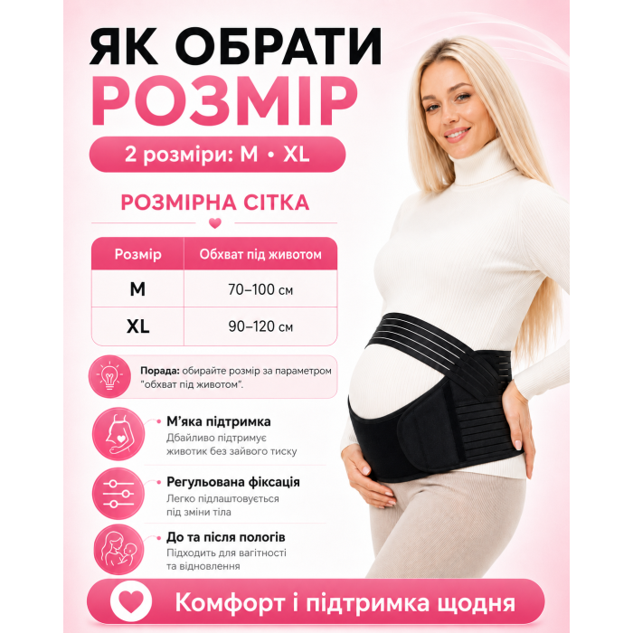 Бандаж для вагітних та післяпологовий 4в1 чорний
