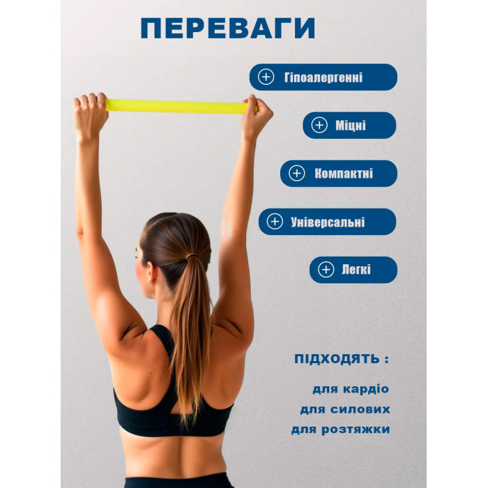 Набір гумки для фітнесу Fitness, гумовий стрічковий еспандер для тренувань, гумові петлі (5 шт./пач.)