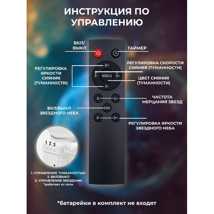 Лазерний проектор-нічник зоряного неба Астронавт