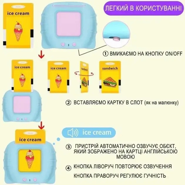 Дитячі розвивальні звукові карти Монтессорі для вивчення англійської мови / навчальні інтерактивні карти / 112 карт / 224 слова (Синій)