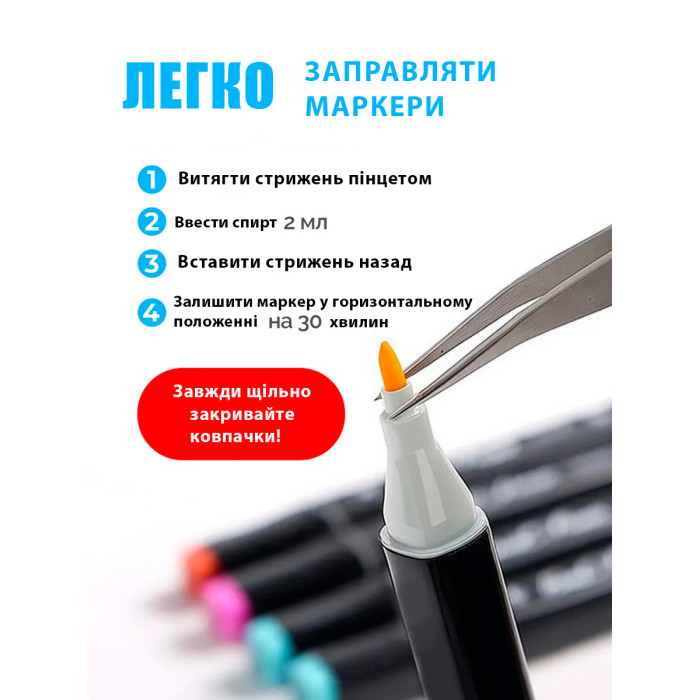 Набір скетч-маркерів 204 шт. для малювання двосторонніх Touch