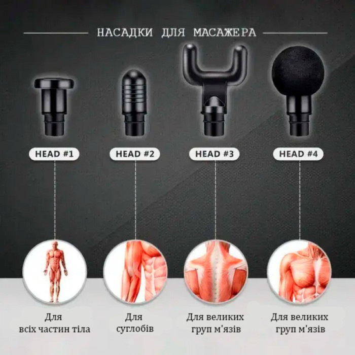 Масажер м'язовий пістолет Fascial Gun з 4-ма насадками