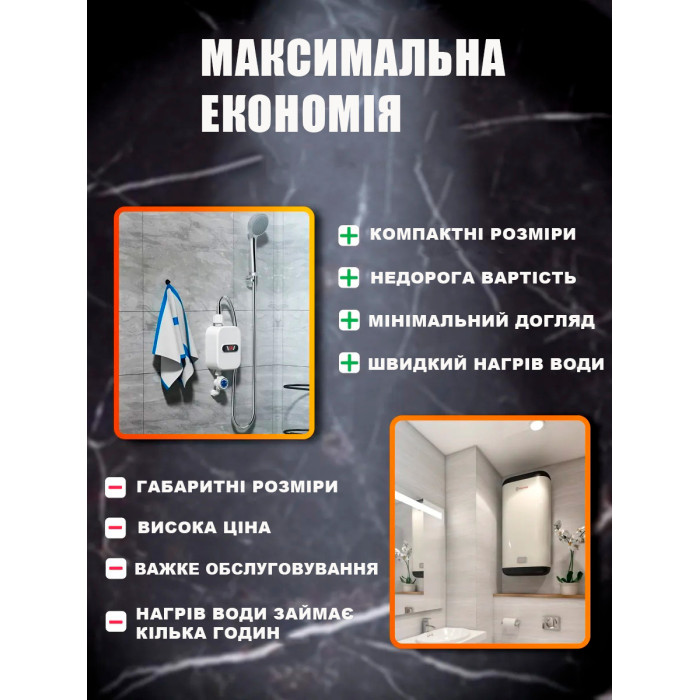 Електричний термостатичний водонагрівач-душ із екраном RX-021